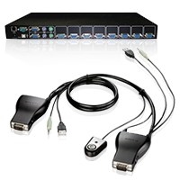 KVM переключатели